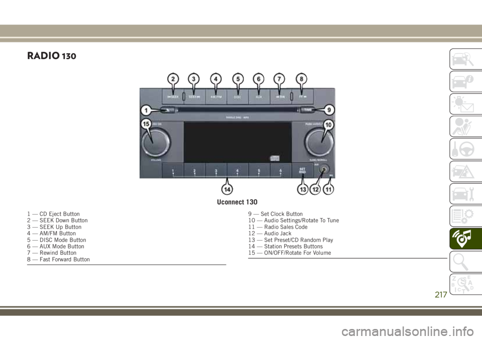 JEEP WRANGLER 2021 Owner handbook (in English) RADIO 130
Uconnect 130
1 — CD Eject Button
2 — SEEK Down Button
3 — SEEK Up Button
4 — AM/FM Button
5 — DISC Mode Button
6 — AUX Mode Button
7 — Rewind Button
8 — Fast Forward Button9 JEEP WRANGLER 2021 Owner handbook (in English) RADIO 130
Uconnect 130
1 — CD Eject Button
2 — SEEK Down Button
3 — SEEK Up Button
4 — AM/FM Button
5 — DISC Mode Button
6 — AUX Mode Button
7 — Rewind Button
8 — Fast Forward Button9