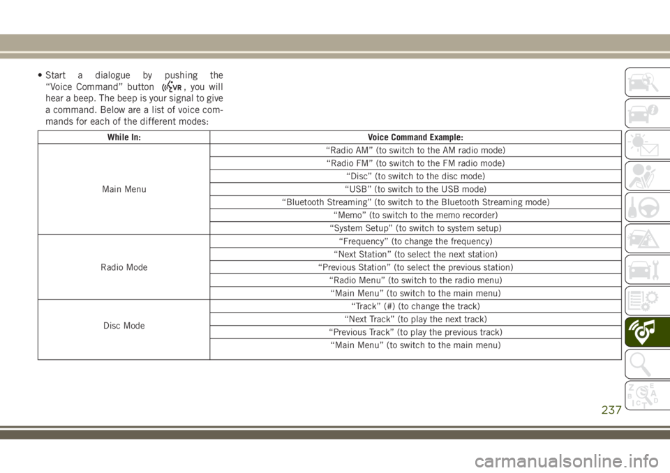 JEEP WRANGLER 2020 Owner handbook (in English) • Start a dialogue by pushing the
“Voice Command” button
, you will
hear a beep. The beep is your signal to give
a command. Below are a list of voice com-
mands for each of the different modes:
JEEP WRANGLER 2020 Owner handbook (in English) • Start a dialogue by pushing the
“Voice Command” button
, you will
hear a beep. The beep is your signal to give
a command. Below are a list of voice com-
mands for each of the different modes: