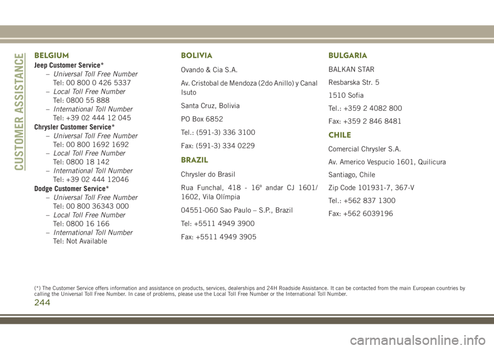 JEEP WRANGLER 2020 Owner handbook (in English) BELGIUM
Jeep Customer Service*
–Universal Toll Free Number
Tel: 00 800 0 426 5337
–Local Toll Free Number
Tel: 0800 55 888
–International Toll Number
Tel: +39 02 444 12 045
Chrysler Customer Ser JEEP WRANGLER 2020 Owner handbook (in English) BELGIUM
Jeep Customer Service*
–Universal Toll Free Number
Tel: 00 800 0 426 5337
–Local Toll Free Number
Tel: 0800 55 888
–International Toll Number
Tel: +39 02 444 12 045
Chrysler Customer Ser