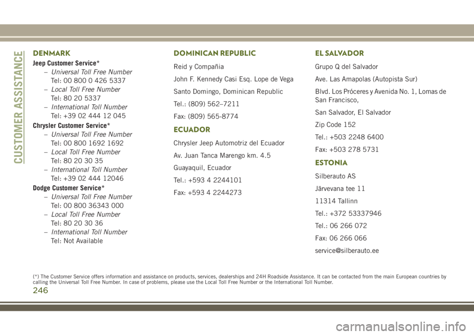 JEEP WRANGLER 2020 Owner handbook (in English) DENMARK
Jeep Customer Service*
–Universal Toll Free Number
Tel: 00 800 0 426 5337
–Local Toll Free Number
Tel: 80 20 5337
–International Toll Number
Tel: +39 02 444 12 045
Chrysler Customer Serv JEEP WRANGLER 2020 Owner handbook (in English) DENMARK
Jeep Customer Service*
–Universal Toll Free Number
Tel: 00 800 0 426 5337
–Local Toll Free Number
Tel: 80 20 5337
–International Toll Number
Tel: +39 02 444 12 045
Chrysler Customer Serv