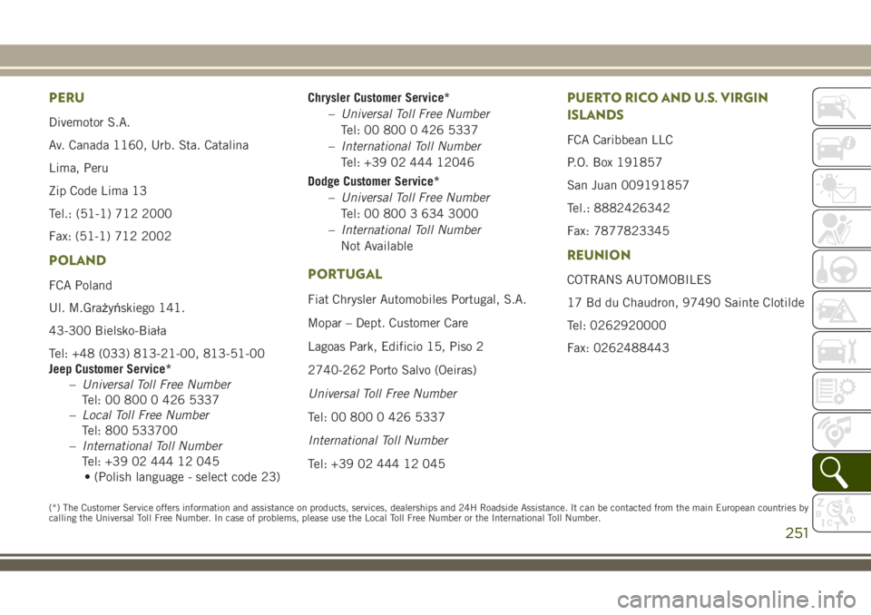 JEEP WRANGLER 2021 Owner handbook (in English) PERU
Divemotor S.A.
Av. Canada 1160, Urb. Sta. Catalina
Lima, Peru
Zip Code Lima 13
Tel.: (51-1) 712 2000
Fax: (51-1) 712 2002
POLAND
FCA Poland
Ul. M.Grażyńskiego 141.
43-300 Bielsko-Biała
Tel: +4 JEEP WRANGLER 2021 Owner handbook (in English) PERU
Divemotor S.A.
Av. Canada 1160, Urb. Sta. Catalina
Lima, Peru
Zip Code Lima 13
Tel.: (51-1) 712 2000
Fax: (51-1) 712 2002
POLAND
FCA Poland
Ul. M.Grażyńskiego 141.
43-300 Bielsko-Biała
Tel: +4