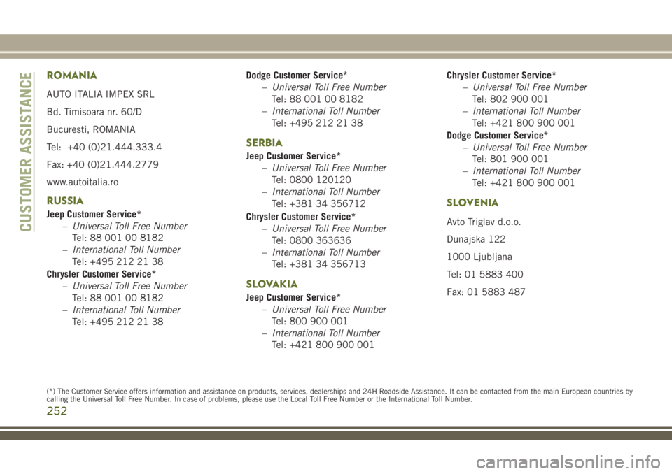 JEEP WRANGLER 2021 Owner handbook (in English) ROMANIA
AUTO ITALIA IMPEX SRL
Bd. Timisoara nr. 60/D
Bucuresti, ROMANIA
Tel: +40 (0)21.444.333.4
Fax: +40 (0)21.444.2779
www.autoitalia.ro
RUSSIA
Jeep Customer Service*
–Universal Toll Free Number
T JEEP WRANGLER 2021 Owner handbook (in English) ROMANIA
AUTO ITALIA IMPEX SRL
Bd. Timisoara nr. 60/D
Bucuresti, ROMANIA
Tel: +40 (0)21.444.333.4
Fax: +40 (0)21.444.2779
www.autoitalia.ro
RUSSIA
Jeep Customer Service*
–Universal Toll Free Number
T