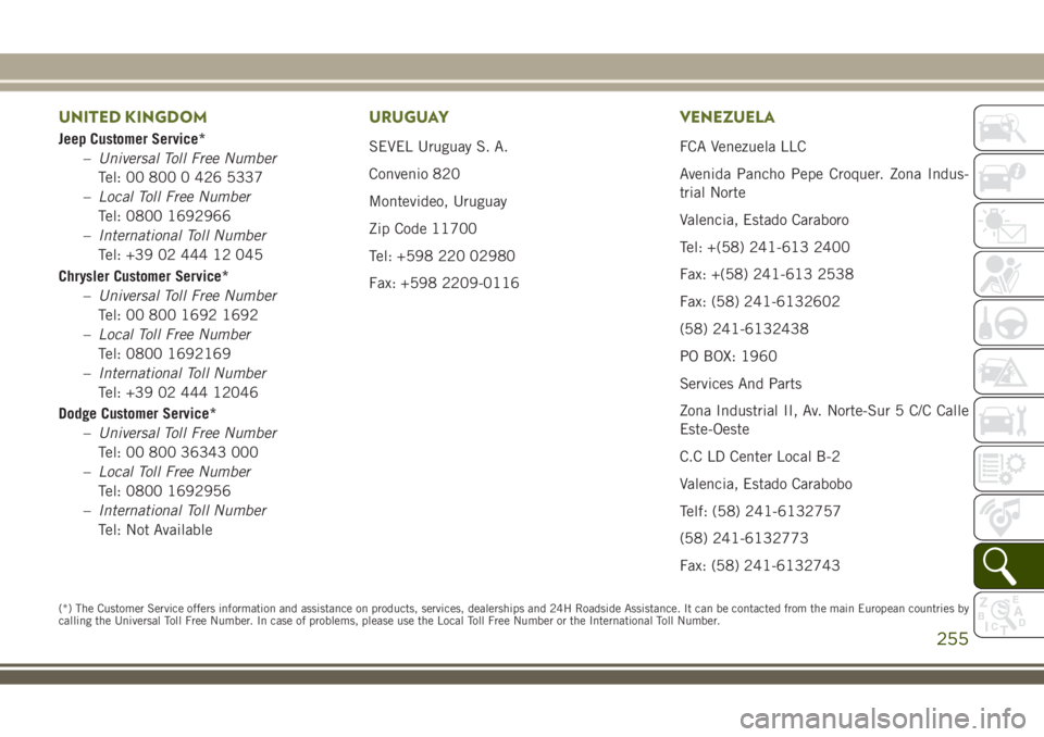 JEEP WRANGLER 2021 Owner handbook (in English) UNITED KINGDOM
Jeep Customer Service*
–Universal Toll Free Number
Tel: 00 800 0 426 5337
–Local Toll Free Number
Tel: 0800 1692966
–International Toll Number
Tel: +39 02 444 12 045
Chrysler Cust JEEP WRANGLER 2021 Owner handbook (in English) UNITED KINGDOM
Jeep Customer Service*
–Universal Toll Free Number
Tel: 00 800 0 426 5337
–Local Toll Free Number
Tel: 0800 1692966
–International Toll Number
Tel: +39 02 444 12 045
Chrysler Cust