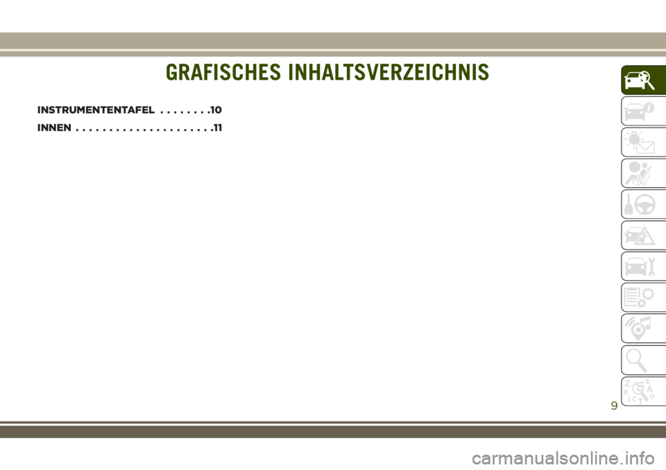 JEEP WRANGLER 2020 Betriebsanleitung (in German) GRAFISCHES INHALTSVERZEICHNIS
INSTRUMENTENTAFEL........10
INNEN.....................11
GRAFISCHES INHALTSVERZEICHNIS
9 JEEP WRANGLER 2020 Betriebsanleitung (in German) GRAFISCHES INHALTSVERZEICHNIS
INSTRUMENTENTAFEL........10
INNEN.....................11
GRAFISCHES INHALTSVERZEICHNIS
9
