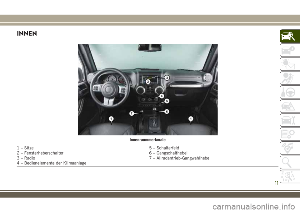 JEEP WRANGLER 2020 Betriebsanleitung (in German) INNEN
Innenraummerkmale
1 – Sitze 5 – Schalterfeld
2 – Fensterheberschalter 6 – Gangschalthebel
3 – Radio 7 – Allradantrieb-Gangwahlhebel
4 – Bedienelemente der Klimaanlage
11 JEEP WRANGLER 2020 Betriebsanleitung (in German) INNEN
Innenraummerkmale
1 – Sitze 5 – Schalterfeld
2 – Fensterheberschalter 6 – Gangschalthebel
3 – Radio 7 – Allradantrieb-Gangwahlhebel
4 – Bedienelemente der Klimaanlage
11