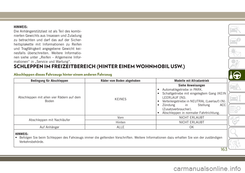JEEP WRANGLER 2019  Betriebsanleitung (in German) HINWEIS:
Die Anhängerstützlast ist als Teil des kombi-
nierten Gewichts aus Insassen und Zuladung
zu betrachten und darf das auf der Sicher-
heitsplakette mit Informationen zu Reifen
und Tragfähigk