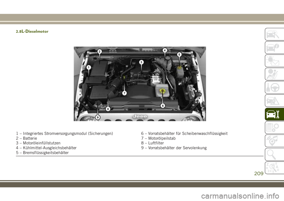 JEEP WRANGLER 2018  Betriebsanleitung (in German) 2.8L-Dieselmotor
1 – Integriertes Stromversorgungsmodul (Sicherungen) 6 – Vorratsbehälter für Scheibenwaschflüssigkeit
2 – Batterie 7 – Motorölpeilstab
3 – Motoröleinfüllstutzen 8 – 