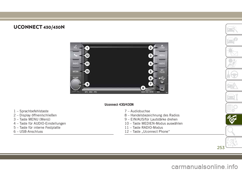 JEEP WRANGLER 2020 Betriebsanleitung (in German) UCONNECT 430/430N
Uconnect 430/430N
1 – Sprachbefehlstaste
2 – Display öffnen/schließen
3 – Taste MENU (Menü)
4 – Taste für AUDIO-Einstellungen
5 – Taste für interne Festplatte
6 – US JEEP WRANGLER 2020 Betriebsanleitung (in German) UCONNECT 430/430N
Uconnect 430/430N
1 – Sprachbefehlstaste
2 – Display öffnen/schließen
3 – Taste MENU (Menü)
4 – Taste für AUDIO-Einstellungen
5 – Taste für interne Festplatte
6 – US