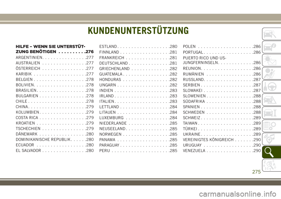 JEEP WRANGLER 2020 Betriebsanleitung (in German) KUNDENUNTERSTÜTZUNG
HILFE – WENN SIE UNTERSTÜT-
ZUNG BENÖTIGEN..........276
ARGENTINIEN................277
AUSTRALIEN................277
ÖSTERREICH................277
KARIBIK...................2 JEEP WRANGLER 2020 Betriebsanleitung (in German) KUNDENUNTERSTÜTZUNG
HILFE – WENN SIE UNTERSTÜT-
ZUNG BENÖTIGEN..........276
ARGENTINIEN................277
AUSTRALIEN................277
ÖSTERREICH................277
KARIBIK...................2