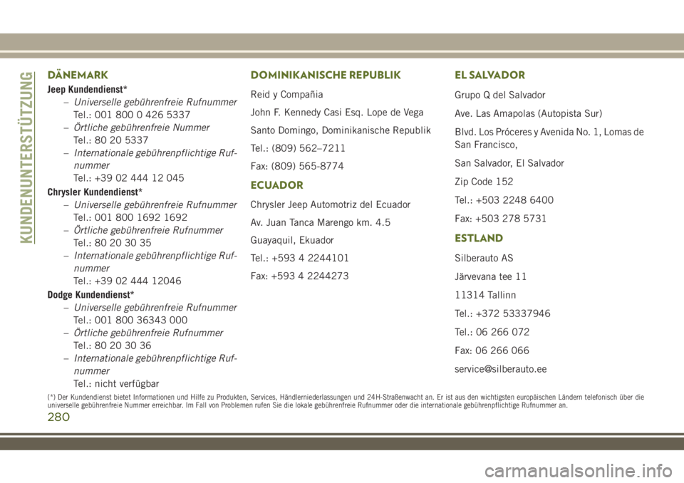 JEEP WRANGLER 2020 Betriebsanleitung (in German) DÄNEMARK
Jeep Kundendienst*
–Universelle gebührenfreie Rufnummer
Tel.: 001 800 0 426 5337
–Örtliche gebührenfreie Nummer
Tel.: 80 20 5337
–Internationale gebührenpflichtige Ruf-
nummer
Tel. JEEP WRANGLER 2020 Betriebsanleitung (in German) DÄNEMARK
Jeep Kundendienst*
–Universelle gebührenfreie Rufnummer
Tel.: 001 800 0 426 5337
–Örtliche gebührenfreie Nummer
Tel.: 80 20 5337
–Internationale gebührenpflichtige Ruf-
nummer
Tel.