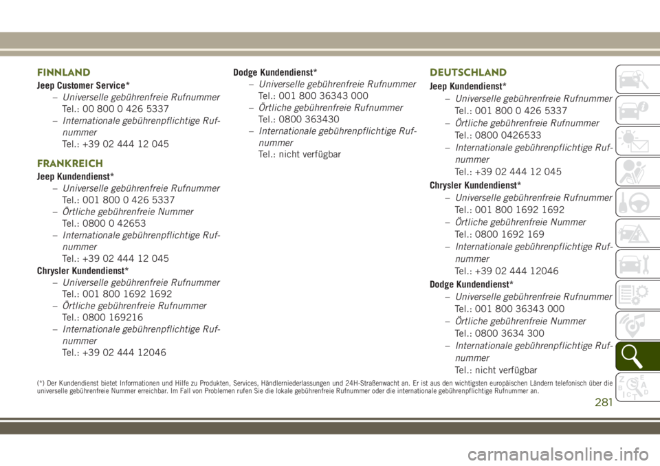 JEEP WRANGLER 2020 Betriebsanleitung (in German) FINNLAND
Jeep Customer Service*
–Universelle gebührenfreie Rufnummer
Tel.: 00 800 0 426 5337
–Internationale gebührenpflichtige Ruf-
nummer
Tel.: +39 02 444 12 045
FRANKREICH
Jeep Kundendienst*
JEEP WRANGLER 2020 Betriebsanleitung (in German) FINNLAND
Jeep Customer Service*
–Universelle gebührenfreie Rufnummer
Tel.: 00 800 0 426 5337
–Internationale gebührenpflichtige Ruf-
nummer
Tel.: +39 02 444 12 045
FRANKREICH
Jeep Kundendienst*
