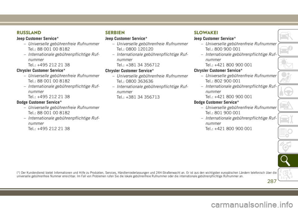 JEEP WRANGLER 2020 Betriebsanleitung (in German) RUSSLAND
Jeep Customer Service*
–Universelle gebührenfreie Rufnummer
Tel.: 88 001 00 8182
–Internationale gebührenpflichtige Ruf-
nummer
Tel.: +495 212 21 38
Chrysler Customer Service*
–Univer JEEP WRANGLER 2020 Betriebsanleitung (in German) RUSSLAND
Jeep Customer Service*
–Universelle gebührenfreie Rufnummer
Tel.: 88 001 00 8182
–Internationale gebührenpflichtige Ruf-
nummer
Tel.: +495 212 21 38
Chrysler Customer Service*
–Univer