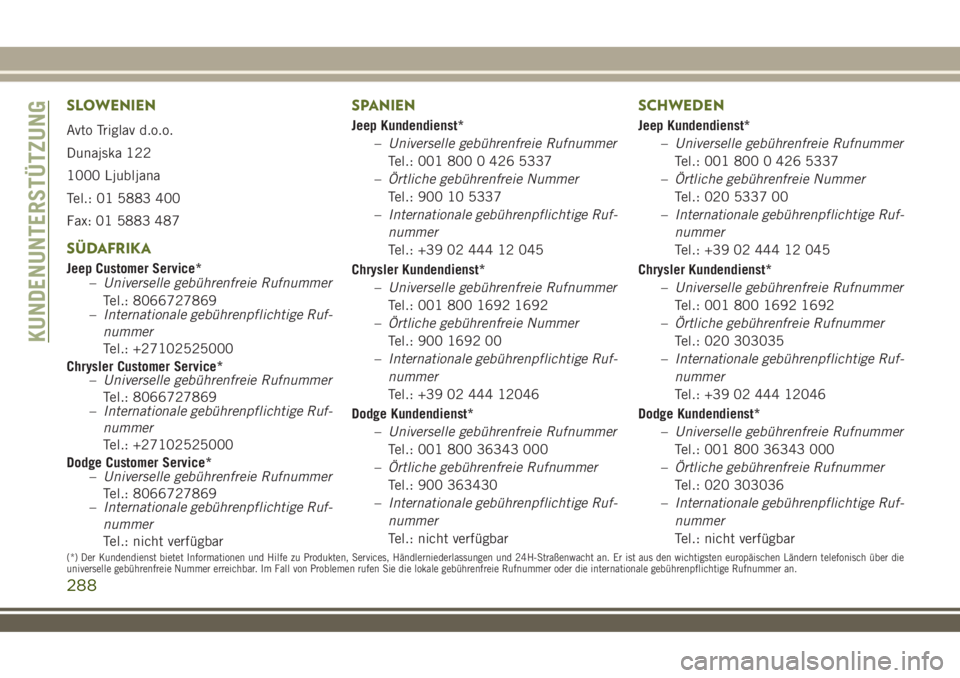 JEEP WRANGLER 2019  Betriebsanleitung (in German) SLOWENIEN
Avto Triglav d.o.o.
Dunajska 122
1000 Ljubljana
Tel.: 01 5883 400
Fax: 01 5883 487
SÜDAFRIKA
Jeep Customer Service*
–Universelle gebührenfreie Rufnummer
Tel.: 8066727869
–International