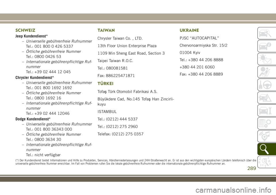 JEEP WRANGLER 2018  Betriebsanleitung (in German) SCHWEIZ
Jeep Kundendienst*
–Universelle gebührenfreie Rufnummer
Tel.: 001 800 0 426 5337
–Örtliche gebührenfreie Nummer
Tel.: 0800 0426 53
–Internationale gebührenpflichtige Ruf-
nummer
Tel.