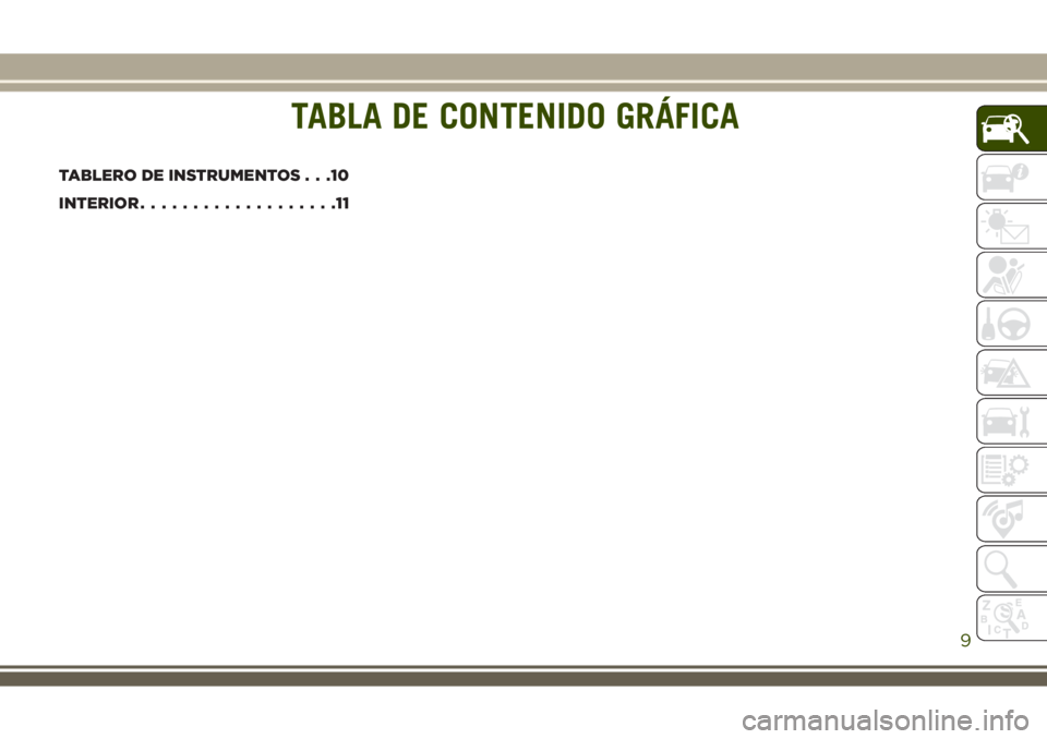 JEEP WRANGLER 2020 Manual de Empleo y Cuidado (in Spanish) TABLA DE CONTENIDO GRÁFICA
TABLERO DE INSTRUMENTOS . . .10
INTERIOR...................11
TABLA DE CONTENIDO GRÁFICA
9 JEEP WRANGLER 2020 Manual de Empleo y Cuidado (in Spanish) TABLA DE CONTENIDO GRÁFICA
TABLERO DE INSTRUMENTOS . . .10
INTERIOR...................11
TABLA DE CONTENIDO GRÁFICA
9