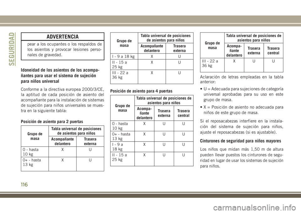 JEEP WRANGLER 2018 Manual de Empleo y Cuidado (in Spanish) ADVERTENCIA
pear a los ocupantes o los respaldos de
los asientos y provocar lesiones perso-
nales de gravedad.
Idoneidad de los asientos de los acompa-
ñantes para usar el sistema de sujeción
para n JEEP WRANGLER 2018 Manual de Empleo y Cuidado (in Spanish) ADVERTENCIA
pear a los ocupantes o los respaldos de
los asientos y provocar lesiones perso-
nales de gravedad.
Idoneidad de los asientos de los acompa-
ñantes para usar el sistema de sujeción
para n