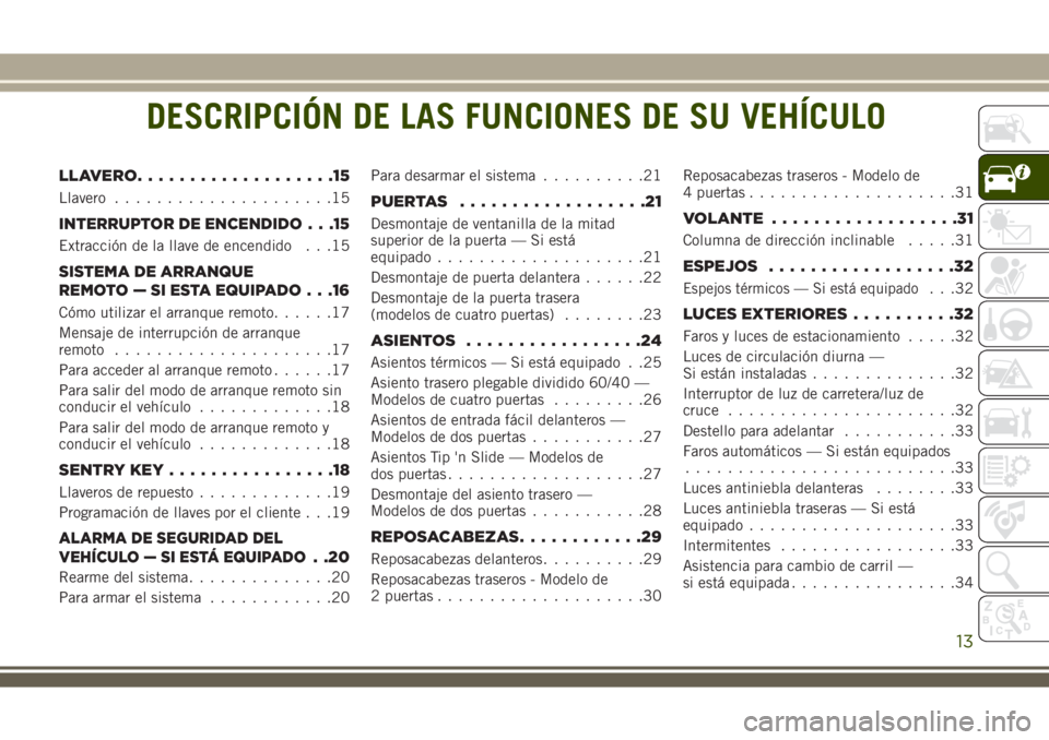 JEEP WRANGLER 2020 Manual de Empleo y Cuidado (in Spanish) DESCRIPCIÓN DE LAS FUNCIONES DE SU VEHÍCULO
LLAVERO...................15
Llavero.....................15
INTERRUPTOR DE ENCENDIDO . . .15
Extracción de la llave de encendido . . .15
SISTEMA DE ARRAN JEEP WRANGLER 2020 Manual de Empleo y Cuidado (in Spanish) DESCRIPCIÓN DE LAS FUNCIONES DE SU VEHÍCULO
LLAVERO...................15
Llavero.....................15
INTERRUPTOR DE ENCENDIDO . . .15
Extracción de la llave de encendido . . .15
SISTEMA DE ARRAN