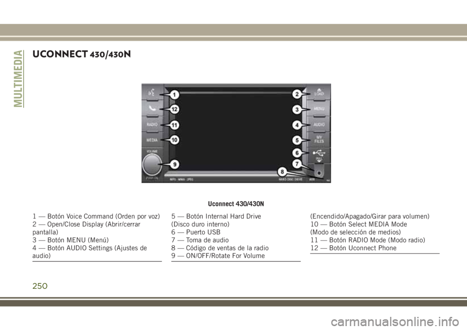 JEEP WRANGLER 2020  Manual de Empleo y Cuidado (in Spanish) UCONNECT 430/430N
Uconnect 430/430N
1 — Botón Voice Command (Orden por voz)
2 — Open/Close Display (Abrir/cerrar
pantalla)
3 — Botón MENU (Menú)
4 — Botón AUDIO Settings (Ajustes de
audio)