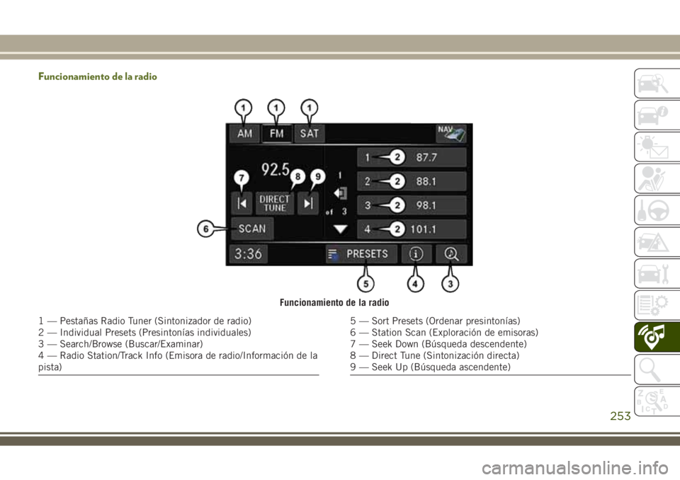 JEEP WRANGLER 2020  Manual de Empleo y Cuidado (in Spanish) Funcionamiento de la radio
Funcionamiento de la radio
1 — Pestañas Radio Tuner (Sintonizador de radio)
2 — Individual Presets (Presintonías individuales)
3 — Search/Browse (Buscar/Examinar)
4 