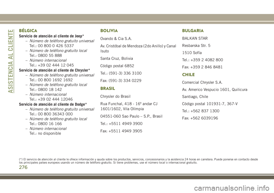 JEEP WRANGLER 2018 Manual de Empleo y Cuidado (in Spanish) BÉLGICA
Servicio de atención al cliente de Jeep*
–Número de teléfono gratuito universal
Tel.: 00 800 0 426 5337
–Número de teléfono gratuito local
Tel.: 0800 55 888
–Número internacional
JEEP WRANGLER 2018 Manual de Empleo y Cuidado (in Spanish) BÉLGICA
Servicio de atención al cliente de Jeep*
–Número de teléfono gratuito universal
Tel.: 00 800 0 426 5337
–Número de teléfono gratuito local
Tel.: 0800 55 888
–Número internacional