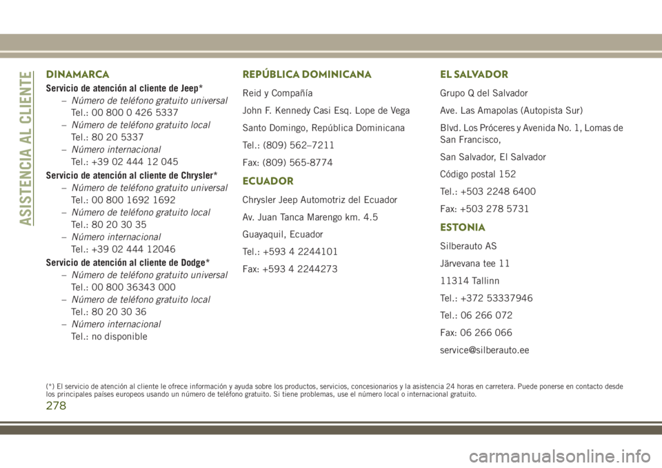 JEEP WRANGLER 2018 Manual de Empleo y Cuidado (in Spanish) DINAMARCA
Servicio de atención al cliente de Jeep*
–Número de teléfono gratuito universal
Tel.: 00 800 0 426 5337
–Número de teléfono gratuito local
Tel.: 80 20 5337
–Número internacional
JEEP WRANGLER 2018 Manual de Empleo y Cuidado (in Spanish) DINAMARCA
Servicio de atención al cliente de Jeep*
–Número de teléfono gratuito universal
Tel.: 00 800 0 426 5337
–Número de teléfono gratuito local
Tel.: 80 20 5337
–Número internacional