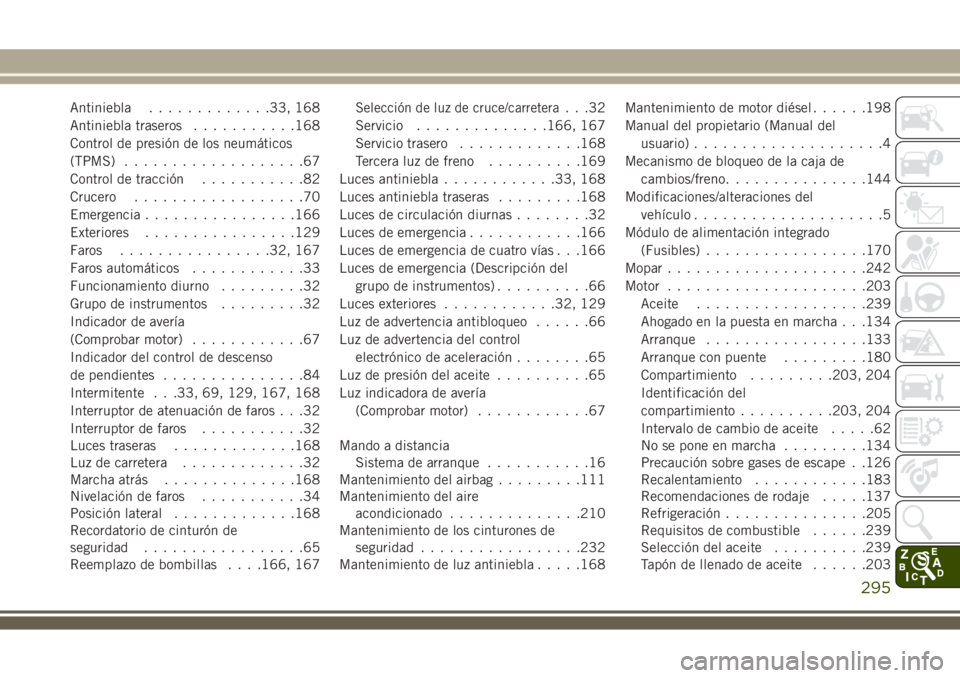 JEEP WRANGLER 2018 Manual de Empleo y Cuidado (in Spanish) Antiniebla.............33, 168
Antiniebla traseros...........168
Control de presión de los neumáticos
(TPMS)...................67
Control de tracción...........82
Crucero..................70
Emerge JEEP WRANGLER 2018 Manual de Empleo y Cuidado (in Spanish) Antiniebla.............33, 168
Antiniebla traseros...........168
Control de presión de los neumáticos
(TPMS)...................67
Control de tracción...........82
Crucero..................70
Emerge