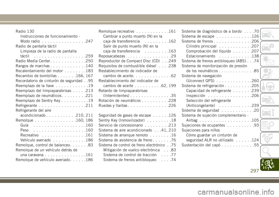 JEEP WRANGLER 2018 Manual de Empleo y Cuidado (in Spanish) Radio 130
Instrucciones de funcionamiento -
Modo radio................247
Radio de pantalla táctil
Limpieza de la radio de pantalla
táctil...................259
Radio Media Center.............250
Ra JEEP WRANGLER 2018 Manual de Empleo y Cuidado (in Spanish) Radio 130
Instrucciones de funcionamiento -
Modo radio................247
Radio de pantalla táctil
Limpieza de la radio de pantalla
táctil...................259
Radio Media Center.............250
Ra
