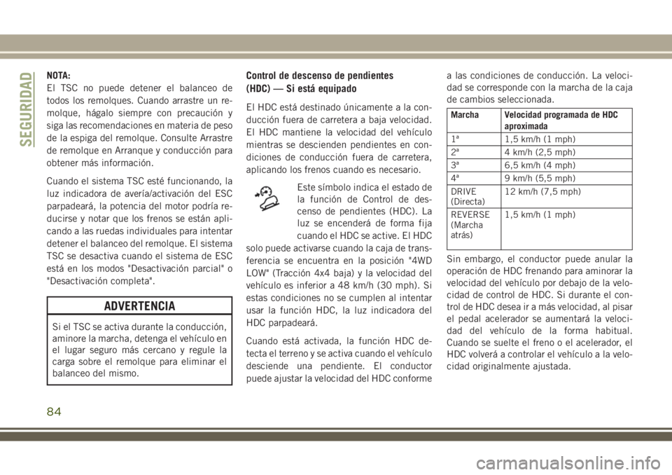 JEEP WRANGLER 2018 Manual de Empleo y Cuidado (in Spanish) NOTA:
El TSC no puede detener el balanceo de
todos los remolques. Cuando arrastre un re-
molque, hágalo siempre con precaución y
siga las recomendaciones en materia de peso
de la espiga del remolque JEEP WRANGLER 2018 Manual de Empleo y Cuidado (in Spanish) NOTA:
El TSC no puede detener el balanceo de
todos los remolques. Cuando arrastre un re-
molque, hágalo siempre con precaución y
siga las recomendaciones en materia de peso
de la espiga del remolque