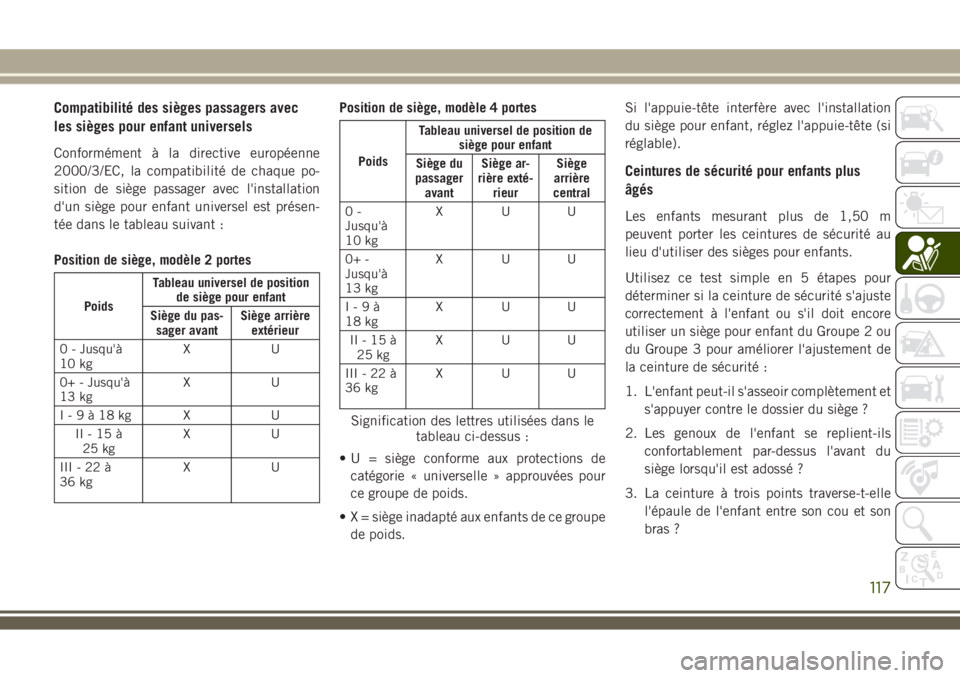 JEEP WRANGLER 2018 Notice dentretien (in French) Compatibilité des sièges passagers avec
les sièges pour enfant universels
Conformément à la directive européenne
2000/3/EC, la compatibilité de chaque po-
sition de siège passager avec l'i JEEP WRANGLER 2018 Notice dentretien (in French) Compatibilité des sièges passagers avec
les sièges pour enfant universels
Conformément à la directive européenne
2000/3/EC, la compatibilité de chaque po-
sition de siège passager avec l'i