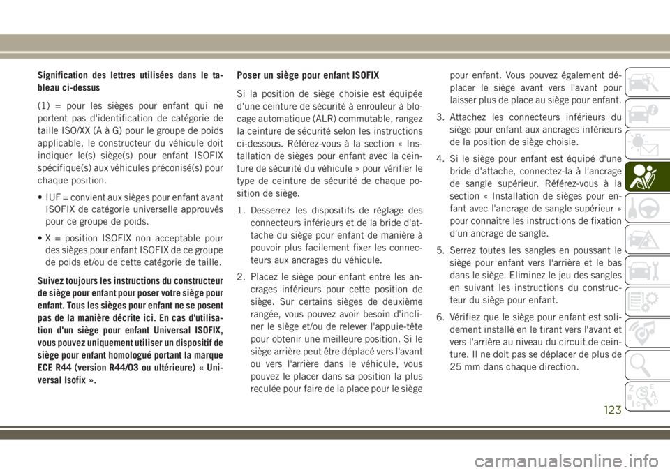 JEEP WRANGLER 2018 Notice dentretien (in French) Signification des lettres utilisées dans le ta-
bleau ci-dessus
(1) = pour les sièges pour enfant qui ne
portent pas d'identification de catégorie de
taille ISO/XX (A à G) pour le groupe de po JEEP WRANGLER 2018 Notice dentretien (in French) Signification des lettres utilisées dans le ta-
bleau ci-dessus
(1) = pour les sièges pour enfant qui ne
portent pas d'identification de catégorie de
taille ISO/XX (A à G) pour le groupe de po