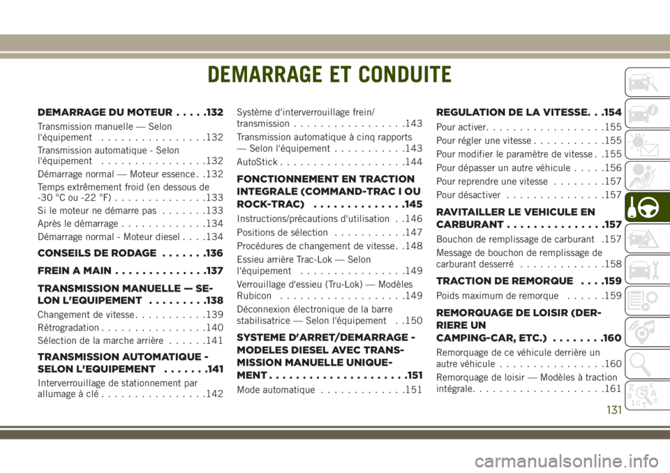 JEEP WRANGLER 2018 Notice dentretien (in French) DEMARRAGE ET CONDUITE
DEMARRAGE DU MOTEUR.....132
Transmission manuelle — Selon
l'équipement................132
Transmission automatique - Selon
l'équipement................132
Démarrage JEEP WRANGLER 2018 Notice dentretien (in French) DEMARRAGE ET CONDUITE
DEMARRAGE DU MOTEUR.....132
Transmission manuelle — Selon
l'équipement................132
Transmission automatique - Selon
l'équipement................132
Démarrage