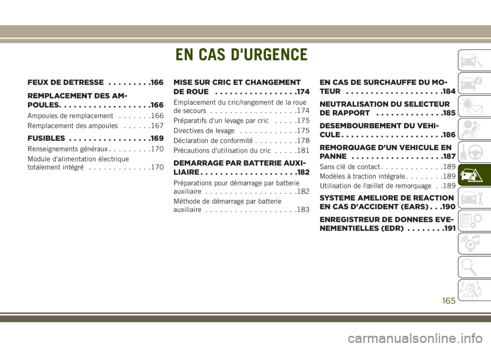 JEEP WRANGLER 2018 Notice dentretien (in French) EN CAS D'URGENCE
FEUX DE DETRESSE.........166
REMPLACEMENT DES AM-
POULES...................166
Ampoules de remplacement.......166
Remplacement des ampoules......167
FUSIBLES.................169
R JEEP WRANGLER 2018 Notice dentretien (in French) EN CAS D'URGENCE
FEUX DE DETRESSE.........166
REMPLACEMENT DES AM-
POULES...................166
Ampoules de remplacement.......166
Remplacement des ampoules......167
FUSIBLES.................169
R