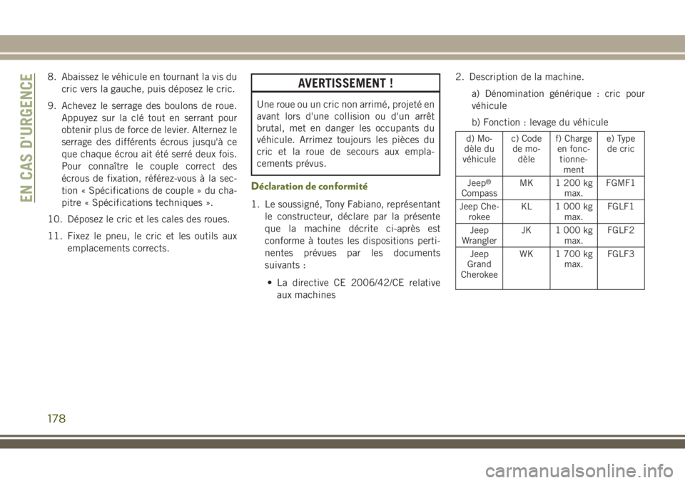JEEP WRANGLER 2018 Notice dentretien (in French) 8. Abaissez le véhicule en tournant la vis du
cric vers la gauche, puis déposez le cric.
9. Achevez le serrage des boulons de roue.
Appuyez sur la clé tout en serrant pour
obtenir plus de force de JEEP WRANGLER 2018 Notice dentretien (in French) 8. Abaissez le véhicule en tournant la vis du
cric vers la gauche, puis déposez le cric.
9. Achevez le serrage des boulons de roue.
Appuyez sur la clé tout en serrant pour
obtenir plus de force de