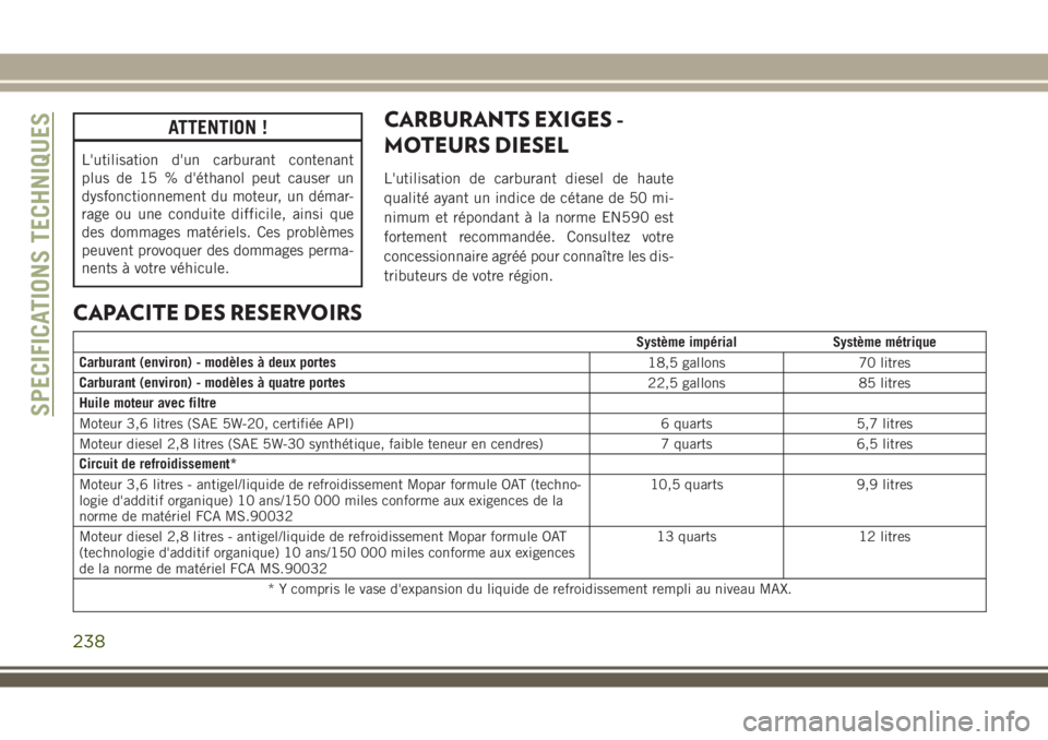 JEEP WRANGLER 2018 Notice dentretien (in French) ATTENTION !
L'utilisation d'un carburant contenant
plus de 15 % d'éthanol peut causer un
dysfonctionnement du moteur, un démar-
rage ou une conduite difficile, ainsi que
des dommages mat JEEP WRANGLER 2018 Notice dentretien (in French) ATTENTION !
L'utilisation d'un carburant contenant
plus de 15 % d'éthanol peut causer un
dysfonctionnement du moteur, un démar-
rage ou une conduite difficile, ainsi que
des dommages mat
