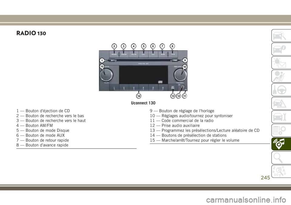 JEEP WRANGLER 2018 Notice dentretien (in French) RADIO 130
Uconnect 130
1 — Bouton d'éjection de CD
2 — Bouton de recherche vers le bas
3 — Bouton de recherche vers le haut
4 — Bouton AM/FM
5 — Bouton de mode Disque
6 — Bouton de mo JEEP WRANGLER 2018 Notice dentretien (in French) RADIO 130
Uconnect 130
1 — Bouton d'éjection de CD
2 — Bouton de recherche vers le bas
3 — Bouton de recherche vers le haut
4 — Bouton AM/FM
5 — Bouton de mode Disque
6 — Bouton de mo