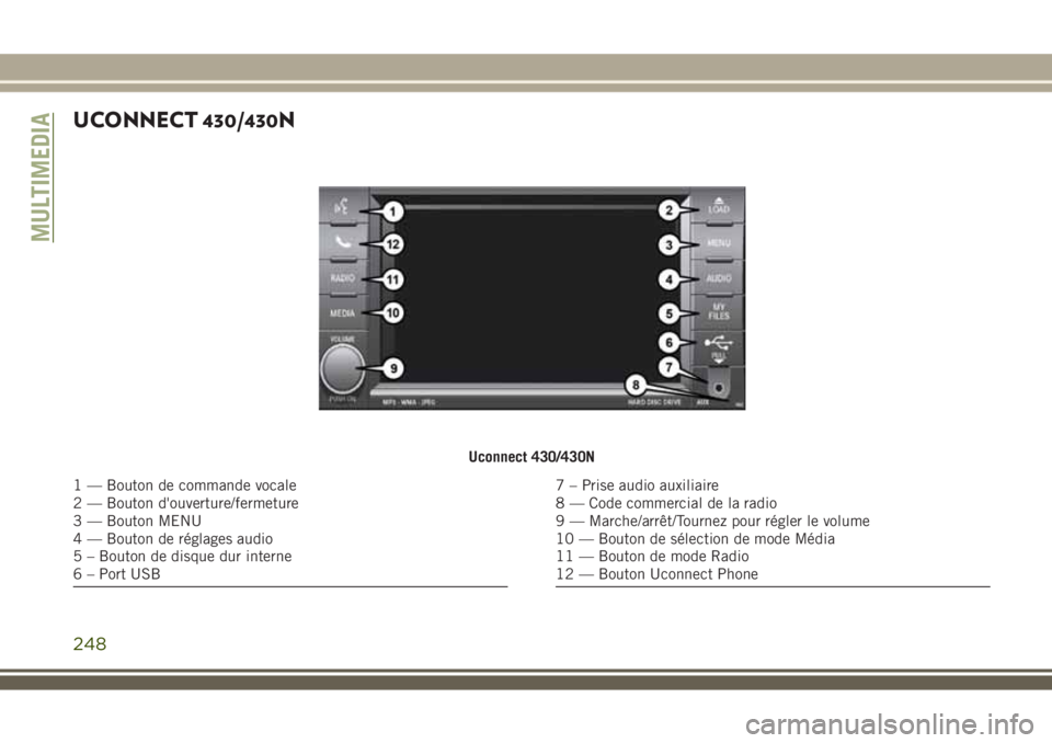 JEEP WRANGLER 2018  Notice dentretien (in French) UCONNECT 430/430N
Uconnect 430/430N
1 — Bouton de commande vocale
2 — Bouton d'ouverture/fermeture
3 — Bouton MENU
4 — Bouton de réglages audio
5 – Bouton de disque dur interne
6 – Po