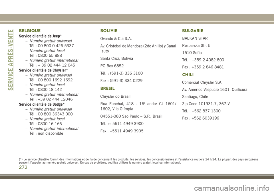 JEEP WRANGLER 2018 Notice dentretien (in French) BELGIQUE
Service clientèle de Jeep*
–Numéro gratuit universel
Tél : 00 800 0 426 5337
–Numéro gratuit local
Tél : 0800 55 888
–Numéro gratuit international
Tél:+390244412045
Service clien JEEP WRANGLER 2018 Notice dentretien (in French) BELGIQUE
Service clientèle de Jeep*
–Numéro gratuit universel
Tél : 00 800 0 426 5337
–Numéro gratuit local
Tél : 0800 55 888
–Numéro gratuit international
Tél:+390244412045
Service clien