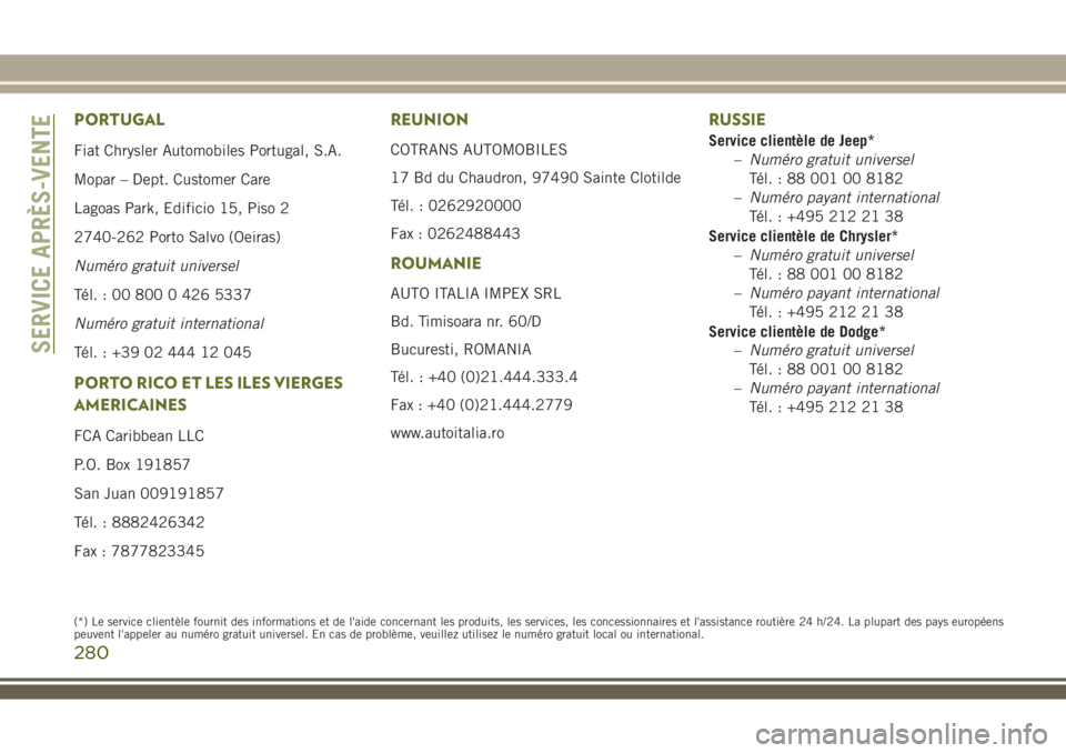 JEEP WRANGLER 2018 Notice dentretien (in French) PORTUGAL
Fiat Chrysler Automobiles Portugal, S.A.
Mopar – Dept. Customer Care
Lagoas Park, Edificio 15, Piso 2
2740-262 Porto Salvo (Oeiras)
Numéro gratuit universel
Tél. : 00 800 0 426 5337
Numé JEEP WRANGLER 2018 Notice dentretien (in French) PORTUGAL
Fiat Chrysler Automobiles Portugal, S.A.
Mopar – Dept. Customer Care
Lagoas Park, Edificio 15, Piso 2
2740-262 Porto Salvo (Oeiras)
Numéro gratuit universel
Tél. : 00 800 0 426 5337
Numé
