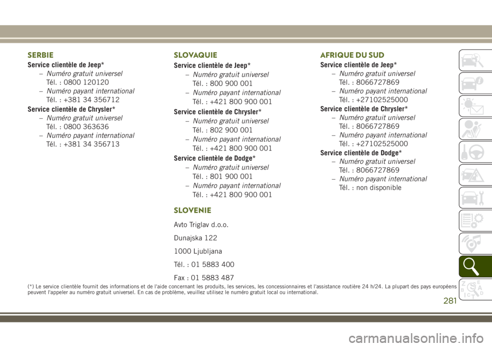 JEEP WRANGLER 2018 Notice dentretien (in French) SERBIE
Service clientèle de Jeep*
–Numéro gratuit universel
Tél. : 0800 120120
–Numéro payant international
Tél. : +381 34 356712
Service clientèle de Chrysler*
–Numéro gratuit universel
JEEP WRANGLER 2018 Notice dentretien (in French) SERBIE
Service clientèle de Jeep*
–Numéro gratuit universel
Tél. : 0800 120120
–Numéro payant international
Tél. : +381 34 356712
Service clientèle de Chrysler*
–Numéro gratuit universel