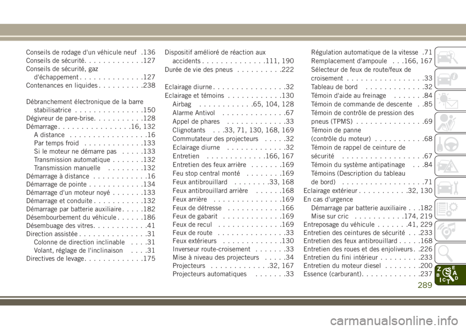 JEEP WRANGLER 2018  Notice dentretien (in French) Conseils de rodage d'un véhicule neuf .136
Conseils de sécurité.............127
Conseils de sécurité, gaz
d'échappement..............127
Contenances en liquides..........238
Débrancheme