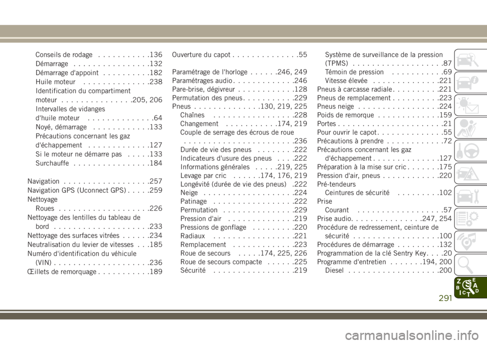 JEEP WRANGLER 2021  Notice dentretien (in French) Conseils de rodage...........136
Démarrage................132
Démarrage d'appoint..........182
Huile moteur..............238
Identification du compartiment
moteur...............205, 206
Interval