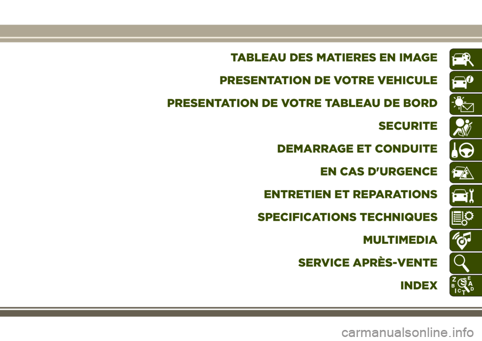 JEEP WRANGLER 2019  Notice dentretien (in French) TABLEAU DES MATIERES EN IMAGE
PRESENTATION DE VOTRE VEHICULE
PRESENTATION DE VOTRE TABLEAU DE BORD
SECURITE
DEMARRAGE ET CONDUITE
EN CAS D'URGENCE
ENTRETIEN ET REPARATIONS
SPECIFICATIONS TECHNIQUE