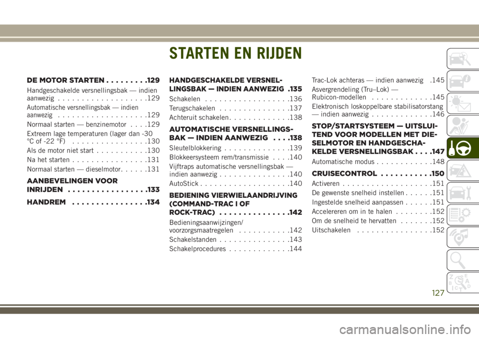 JEEP WRANGLER 2020 Instructieboek (in Dutch) STARTEN EN RIJDEN
DE MOTOR STARTEN.........129
Handgeschakelde versnellingsbak — indien
aanwezig...................129
Automatische versnellingsbak — indien
aanwezig...................129
Normaal JEEP WRANGLER 2020 Instructieboek (in Dutch) STARTEN EN RIJDEN
DE MOTOR STARTEN.........129
Handgeschakelde versnellingsbak — indien
aanwezig...................129
Automatische versnellingsbak — indien
aanwezig...................129
Normaal