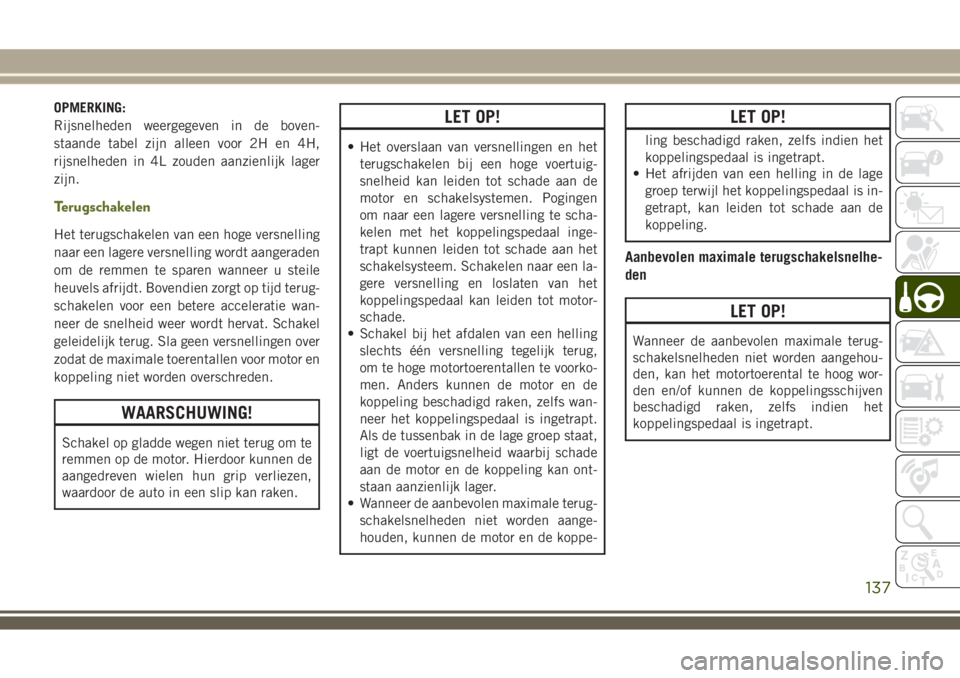 JEEP WRANGLER 2020 Instructieboek (in Dutch) OPMERKING:
Rijsnelheden weergegeven in de boven-
staande tabel zijn alleen voor 2H en 4H,
rijsnelheden in 4L zouden aanzienlijk lager
zijn.
Terugschakelen
Het terugschakelen van een hoge versnelling
n JEEP WRANGLER 2020 Instructieboek (in Dutch) OPMERKING:
Rijsnelheden weergegeven in de boven-
staande tabel zijn alleen voor 2H en 4H,
rijsnelheden in 4L zouden aanzienlijk lager
zijn.
Terugschakelen
Het terugschakelen van een hoge versnelling
n