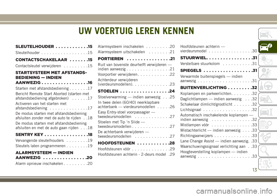 JEEP WRANGLER 2020 Instructieboek (in Dutch) UW VOERTUIG LEREN KENNEN
SLEUTELHOUDER............15
Sleutelhouder.................15
CONTACTSCHAKELAAR.......15
Contactsleutel verwijderen.........15
STARTSYSTEEM MET AFSTANDS-
BEDIENING — INDIEN
A JEEP WRANGLER 2020 Instructieboek (in Dutch) UW VOERTUIG LEREN KENNEN
SLEUTELHOUDER............15
Sleutelhouder.................15
CONTACTSCHAKELAAR.......15
Contactsleutel verwijderen.........15
STARTSYSTEEM MET AFSTANDS-
BEDIENING — INDIEN
A