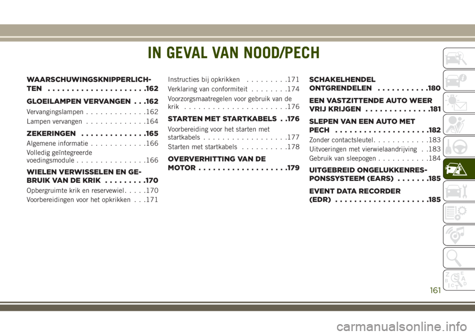 JEEP WRANGLER 2020 Instructieboek (in Dutch) IN GEVAL VAN NOOD/PECH
WAARSCHUWINGSKNIPPERLICH-
TEN .....................162
GLOEILAMPEN VERVANGEN . . .162
Vervangingslampen.............162
Lampen vervangen.............164
ZEKERINGEN.............. JEEP WRANGLER 2020 Instructieboek (in Dutch) IN GEVAL VAN NOOD/PECH
WAARSCHUWINGSKNIPPERLICH-
TEN .....................162
GLOEILAMPEN VERVANGEN . . .162
Vervangingslampen.............162
Lampen vervangen.............164
ZEKERINGEN..............