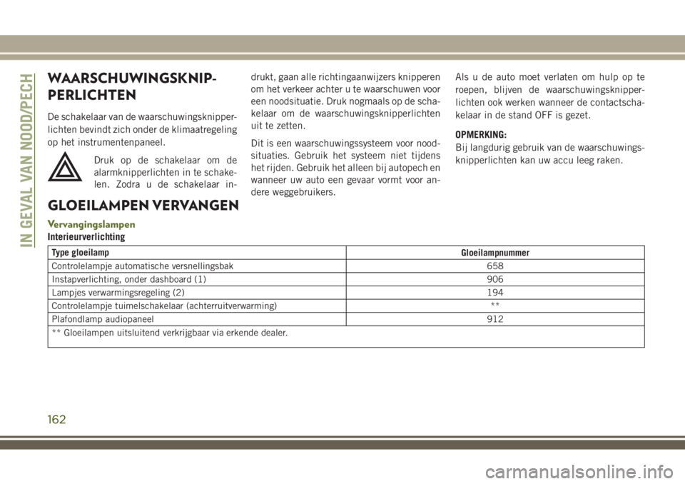 JEEP WRANGLER 2020 Instructieboek (in Dutch) WAARSCHUWINGSKNIP-
PERLICHTEN
De schakelaar van de waarschuwingsknipper-
lichten bevindt zich onder de klimaatregeling
op het instrumentenpaneel.
Druk op de schakelaar om de
alarmknipperlichten in te JEEP WRANGLER 2020 Instructieboek (in Dutch) WAARSCHUWINGSKNIP-
PERLICHTEN
De schakelaar van de waarschuwingsknipper-
lichten bevindt zich onder de klimaatregeling
op het instrumentenpaneel.
Druk op de schakelaar om de
alarmknipperlichten in te