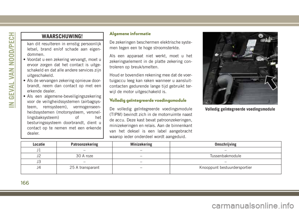 JEEP WRANGLER 2020 Instructieboek (in Dutch) WAARSCHUWING!
kan dit resulteren in ernstig persoonlijk
letsel, brand en/of schade aan eigen-
dommen.
• Voordat u een zekering vervangt, moet u
ervoor zorgen dat het contact is uitge-
schakeld en da JEEP WRANGLER 2020 Instructieboek (in Dutch) WAARSCHUWING!
kan dit resulteren in ernstig persoonlijk
letsel, brand en/of schade aan eigen-
dommen.
• Voordat u een zekering vervangt, moet u
ervoor zorgen dat het contact is uitge-
schakeld en da