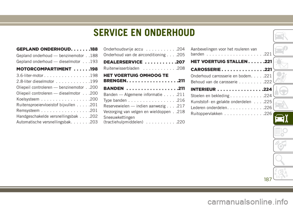 JEEP WRANGLER 2020 Instructieboek (in Dutch) SERVICE EN ONDERHOUD
GEPLAND ONDERHOUD.......188
Gepland onderhoud — benzinemotor . .188
Gepland onderhoud — dieselmotor . . .193
MOTORCOMPARTIMENT......198
3.6-liter-motor................198
2.8- JEEP WRANGLER 2020 Instructieboek (in Dutch) SERVICE EN ONDERHOUD
GEPLAND ONDERHOUD.......188
Gepland onderhoud — benzinemotor . .188
Gepland onderhoud — dieselmotor . . .193
MOTORCOMPARTIMENT......198
3.6-liter-motor................198
2.8-