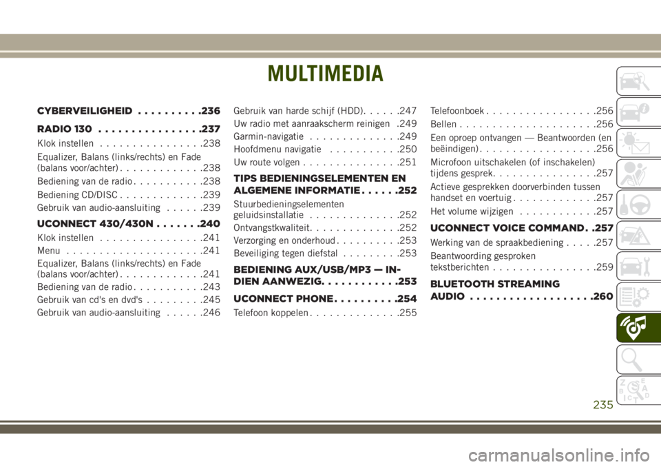 JEEP WRANGLER 2021 Instructieboek (in Dutch) MULTIMEDIA
CYBERVEILIGHEID..........236
RADIO 130................237
Klok instellen................238
Equalizer, Balans (links/rechts) en Fade
(balans voor/achter).............238
Bediening van de ra JEEP WRANGLER 2021 Instructieboek (in Dutch) MULTIMEDIA
CYBERVEILIGHEID..........236
RADIO 130................237
Klok instellen................238
Equalizer, Balans (links/rechts) en Fade
(balans voor/achter).............238
Bediening van de ra